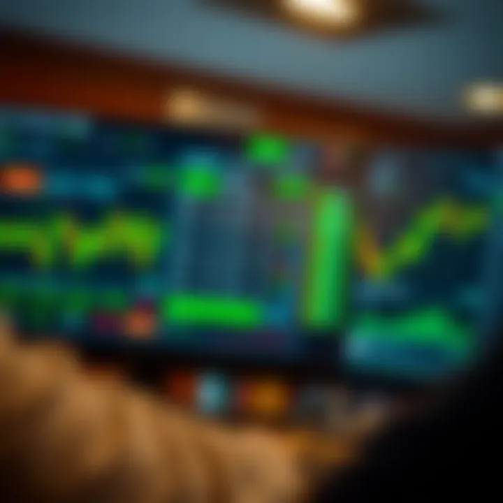 Dashboard showing binary options trading interface with charts and broker selection options