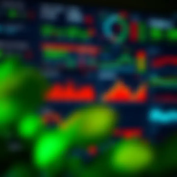 Dashboard showing various binary trading tools, strategy signals, and risk management metrics