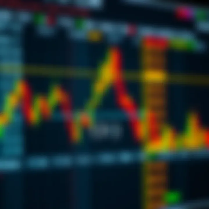 Visual guide highlighting identification points and breakout signals in common trading chart patterns