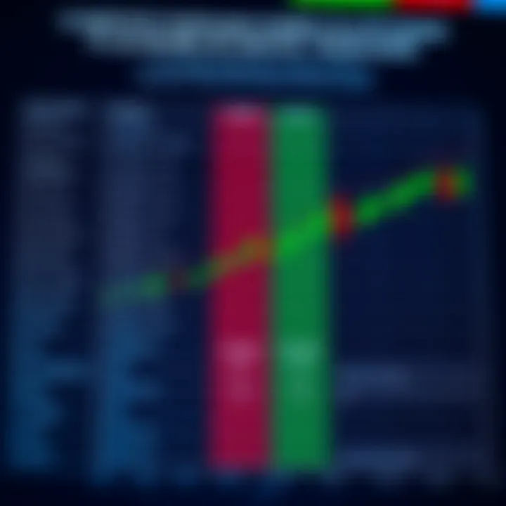 Comparison chart illustrating features and regulatory status of popular forex platforms available in Kenya