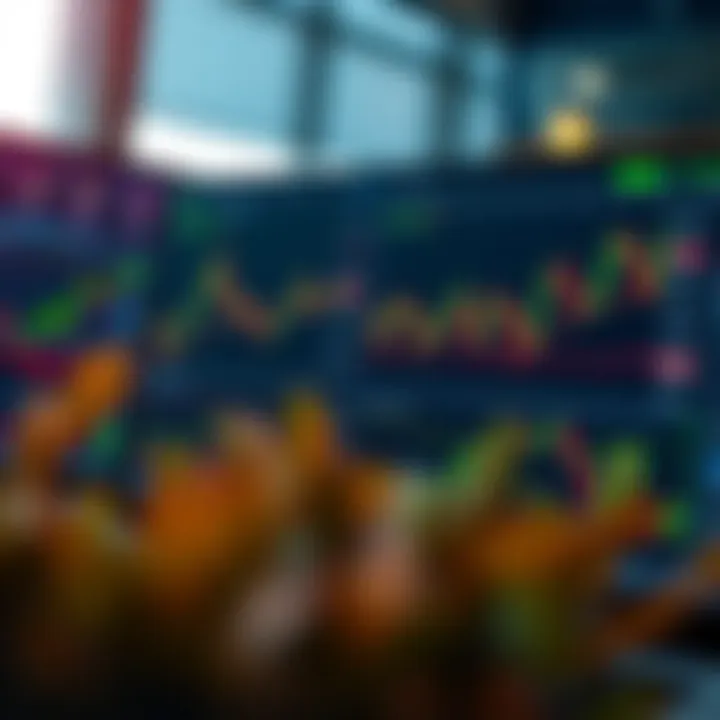 Dashboard displaying various forex trading charts and analytics tools