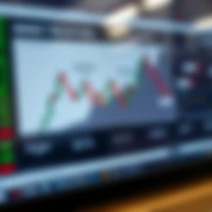 Diagram showing key breakout and reversal patterns with annotations for trading signals