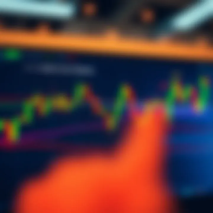 Illustration depicting various bullish and bearish chart patterns on a candlestick graph
