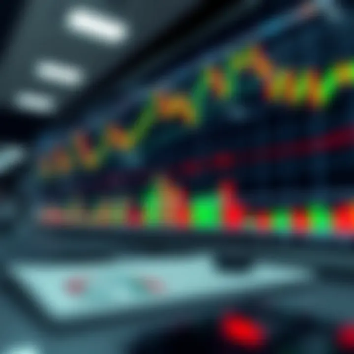 Forex trading chart displaying currency trends and indicators for strategic analysis