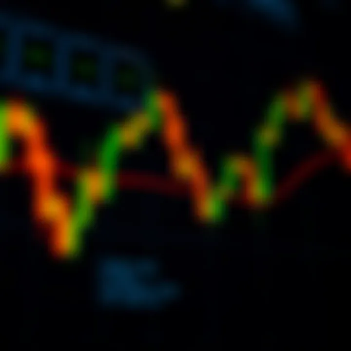 Illustration of common bullish and bearish candlestick patterns used in financial trading charts