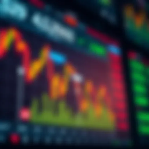 Forex Trading Charts and Currency Symbols in Digital Display Forex trading charts and currency symbols displayed on a digital screen