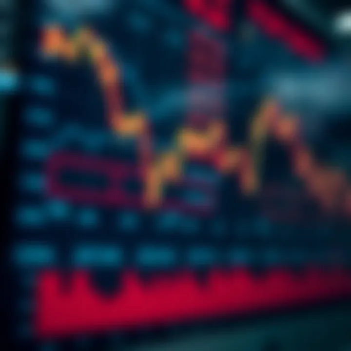 Graphical representation of currency fluctuations influenced by economic indicators shown on the forex calendar