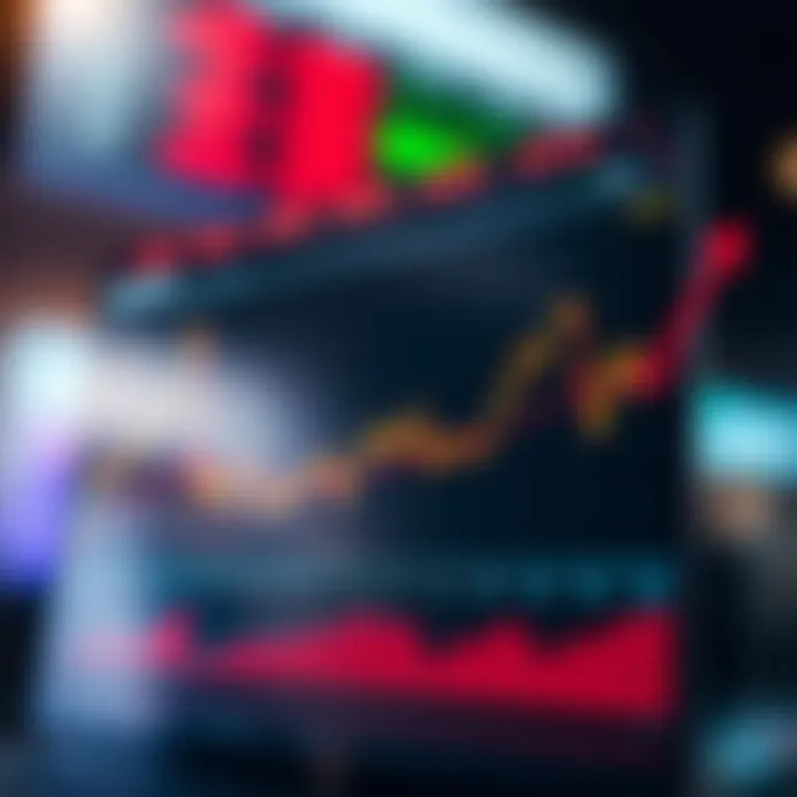 Graph showing market fluctuations influenced by scheduled economic data releases