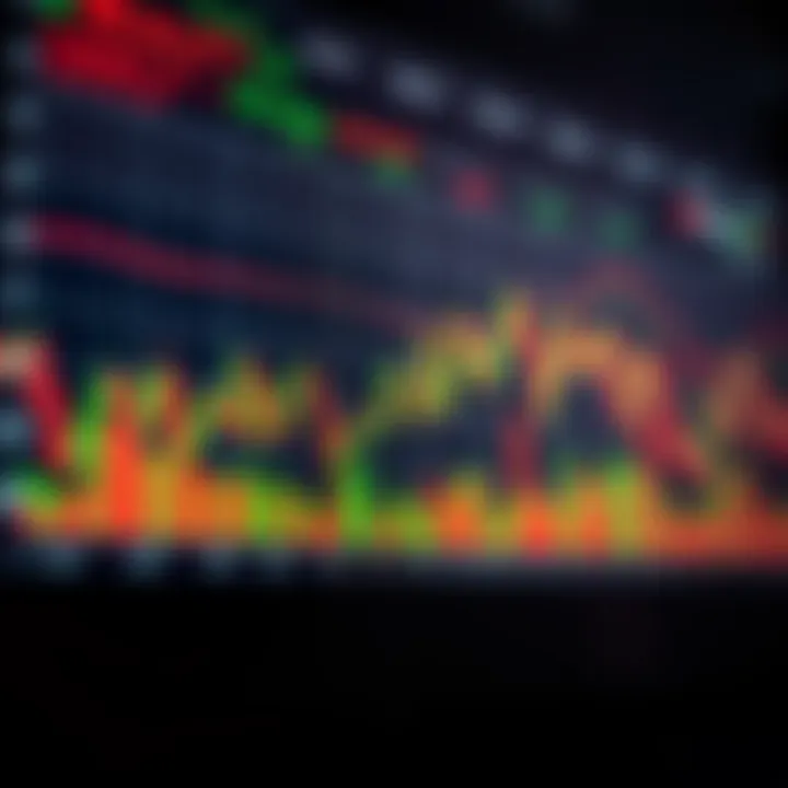 Graph showing binary trading market trends and analysis