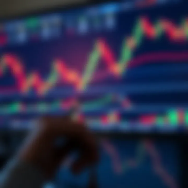 Risk management concept with financial charts and protective strategies