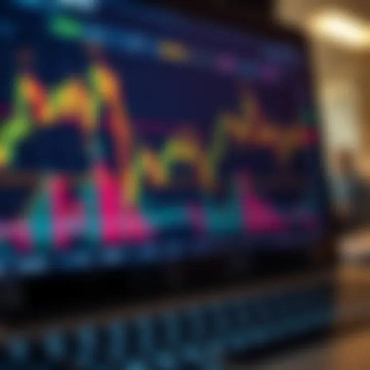 Graph showing currency pair trends with candlestick patterns and technical indicators on a digital trading platform