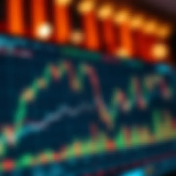 Graph showing forex market trends and currency exchange fluctuations relevant to Kenyan traders