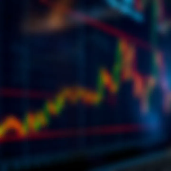 Graph showing upward trend and candlestick patterns for forex market analysis