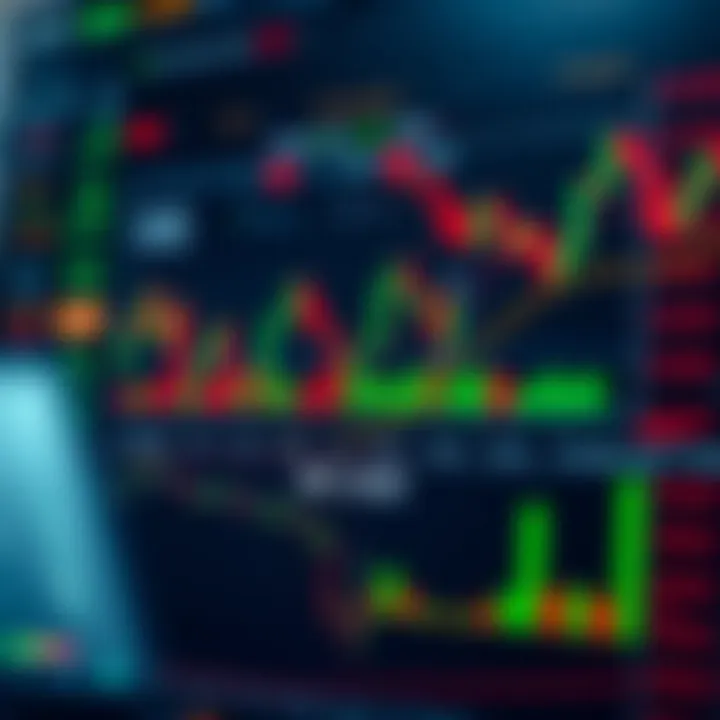 Diagram illustrating risk management techniques in forex trading with charts and indicators