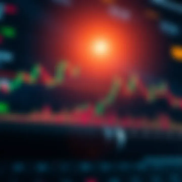 Effective Risk Management in Forex Trading