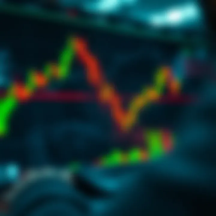 Graph showing rising and falling market trends with indicators for binary options trading