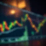 Graph displaying upward trend of forex currency charts with Kenyan shilling symbol
