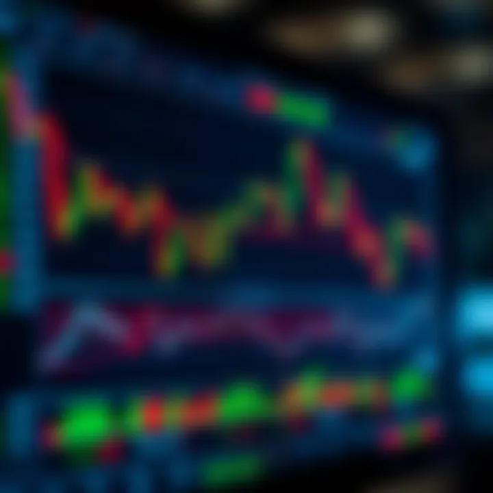 Illustration of risk management tools including stop loss and profit target indicators on trading screen