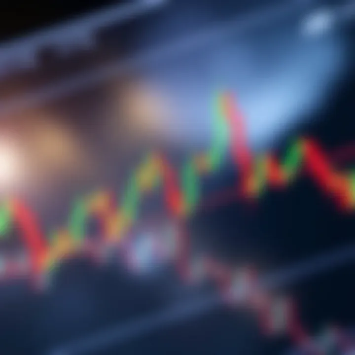 Candlestick chart illustrating a bullish forex pattern with clear trend reversal signals
