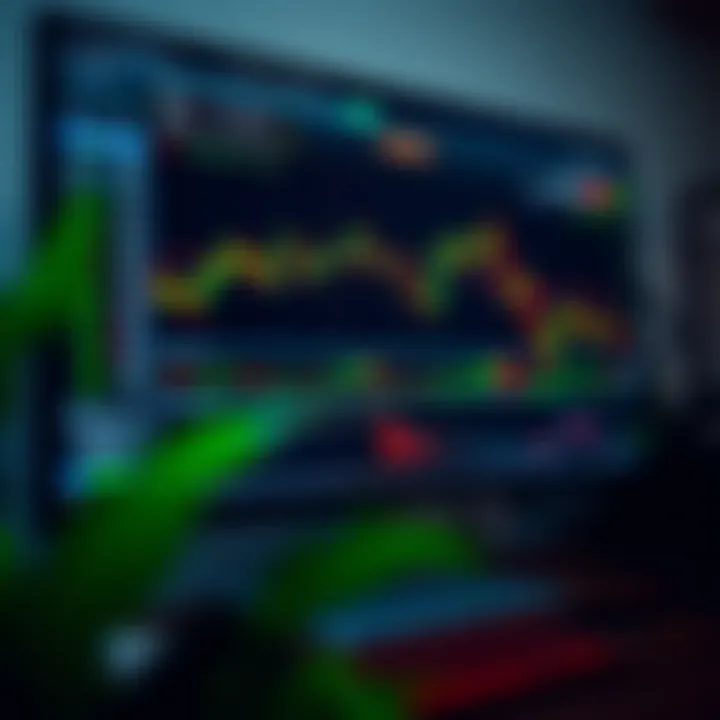 Computer screen displaying forex trading platform with charts and options