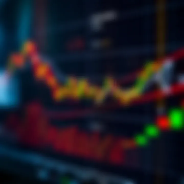 Graph illustrating breakout levels with price movement breaking through resistance and support zones