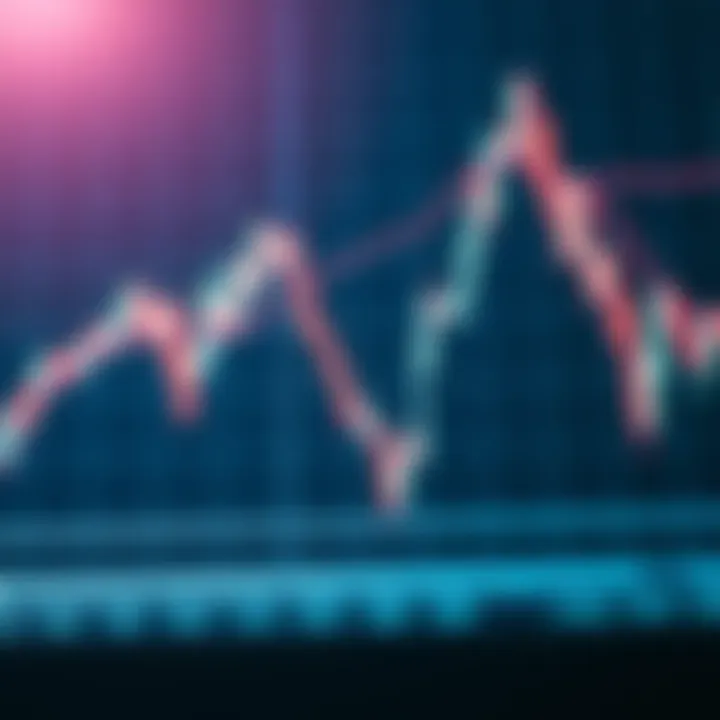 Graph displaying forex currency pairs with upward and downward trend lines