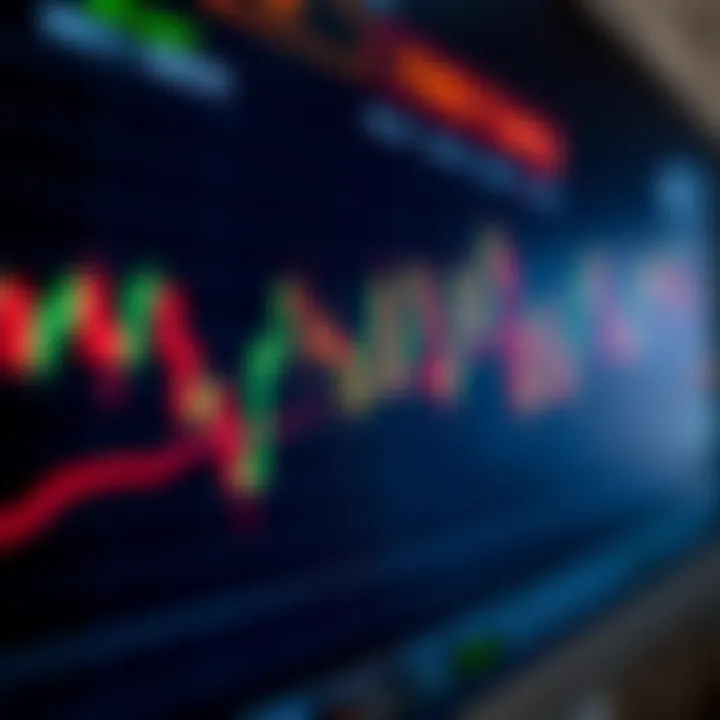 Graph showing forex market trends with currency pairs and trading indicators