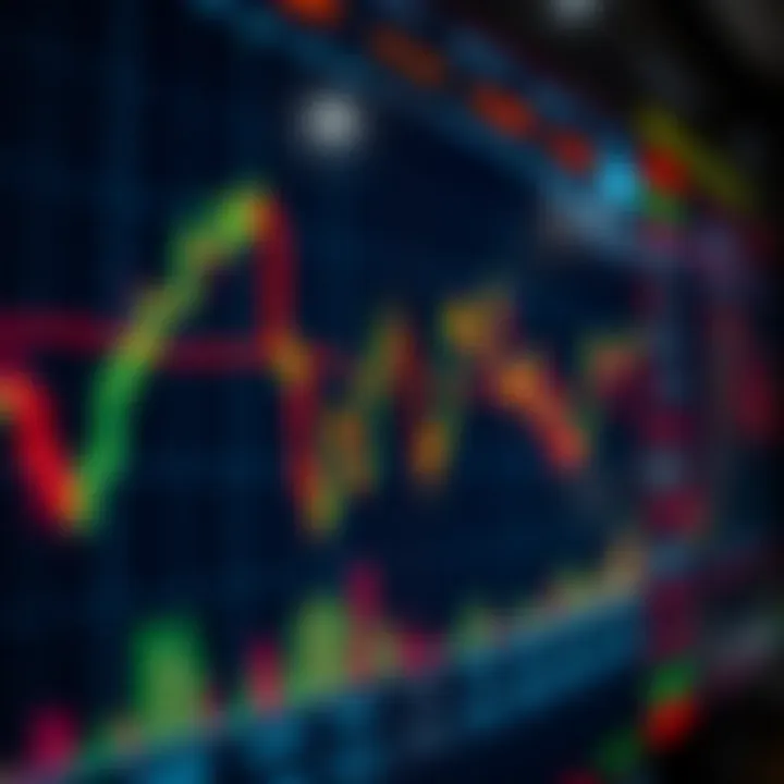 Forex trading chart showing currency pairs and market trends