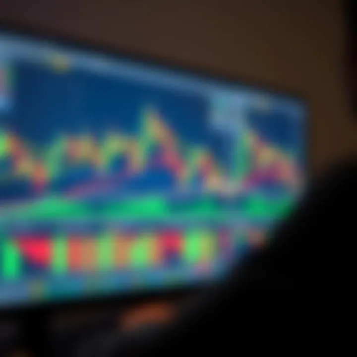 A computer screen displaying forex trading charts and candlestick patterns