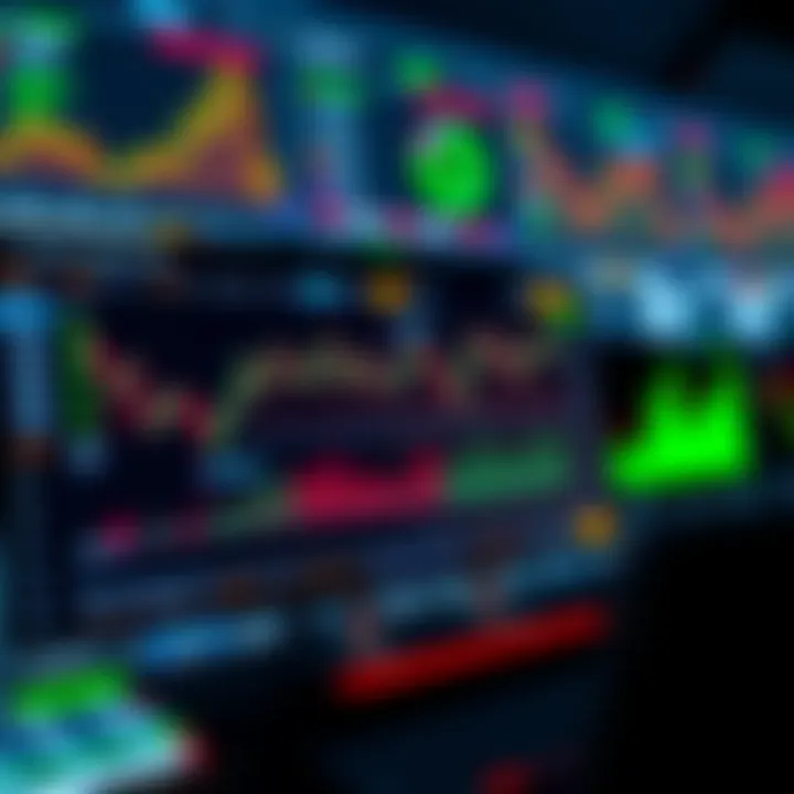 Forex trading dashboard showing charts, account balance, and navigation options