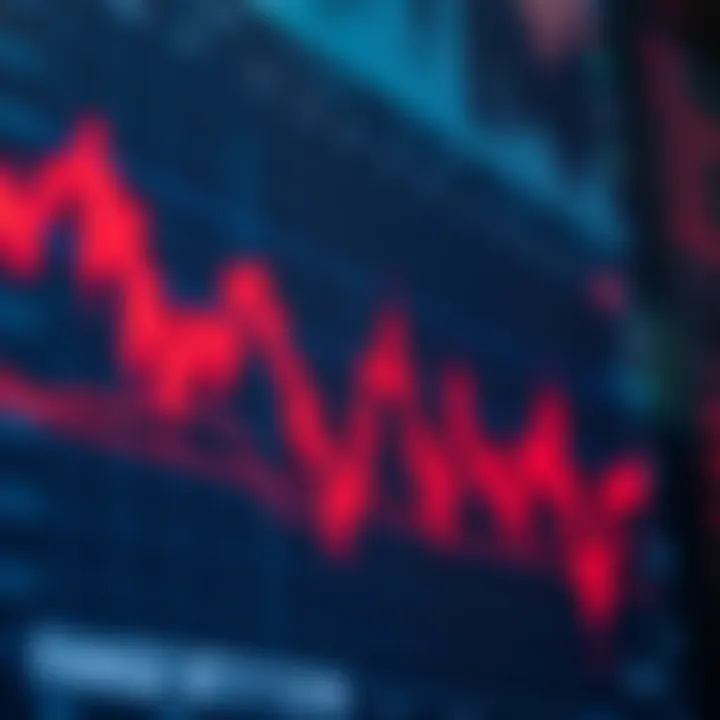 Graph showing currency exchange rate fluctuations on a digital screen