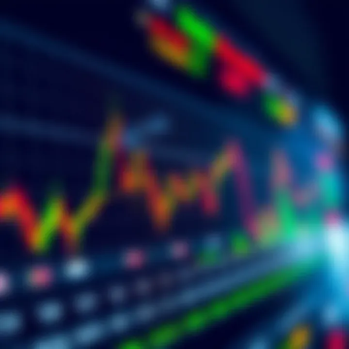 Graph showing currency pair volatility during overlapping market hours with economic calendar icons
