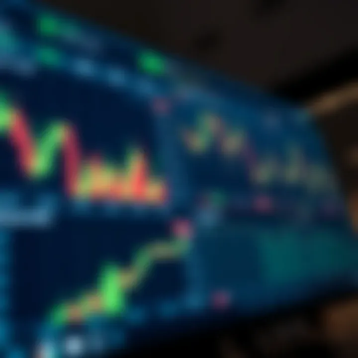 Dashboard of a forex trading platform showing currency charts and trading options