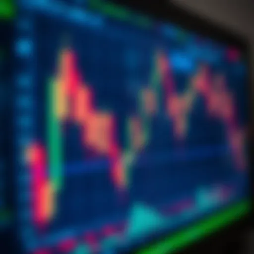 Currency Chart Display on Forex Trading Platform in Kenya Close-up of a currency chart on a digital trading platform showing fluctuating forex market trends