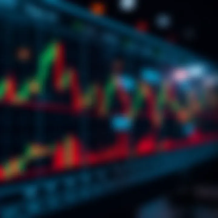 Trading graph depicting price reversal points at resistance and support zones
