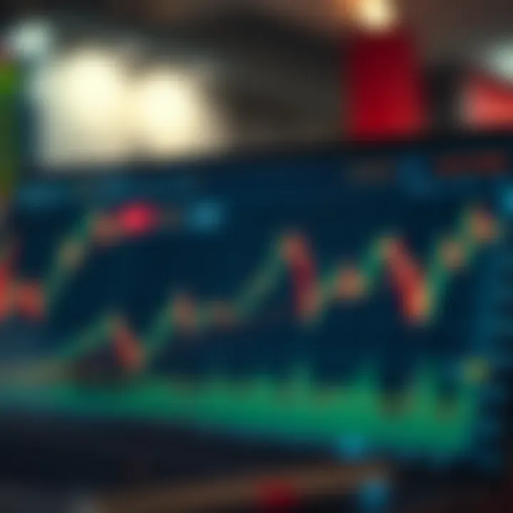 Chart illustrating risk management techniques and trading psychology concepts for forex trading in Kenya