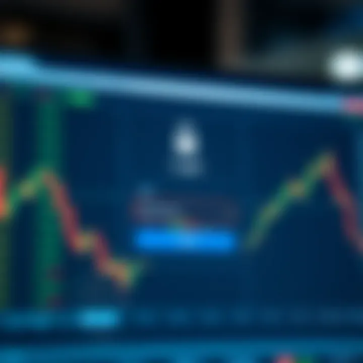 Secure forex trading platform login screen with username and password fields highlighted