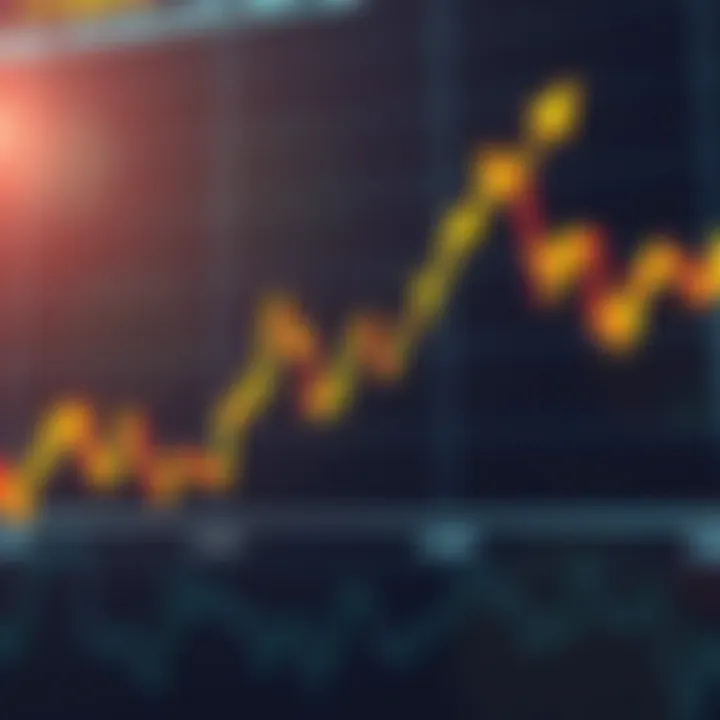 Graph showing upward trend in forex currency exchange rates