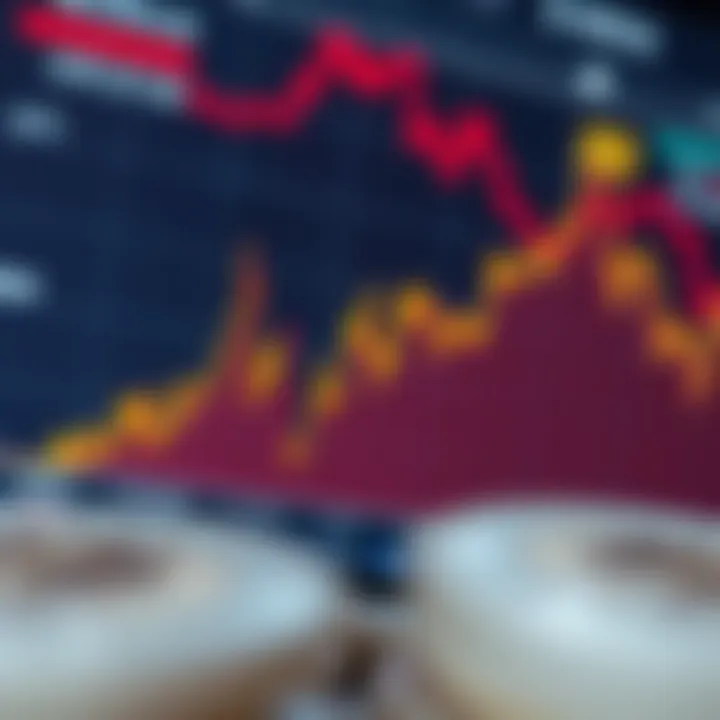 Graph showing currency value fluctuations for forex trading in Kenya