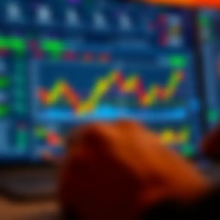 Dashboard of a popular forex trading software with market indicators and analytics
