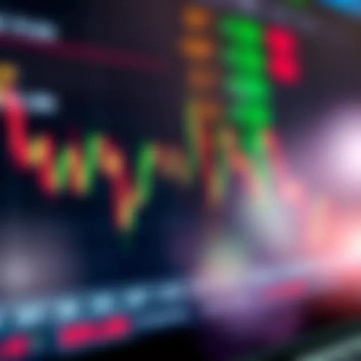 Graph showing fluctuating forex market trends with Kenyan shilling symbols