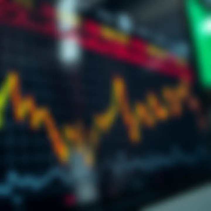 Graph showing key economic indicators impacting forex market trends