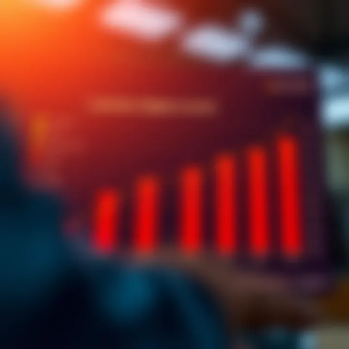 Graph showing credit risk assessment and mitigation strategies applied by Kenyan financial institutions