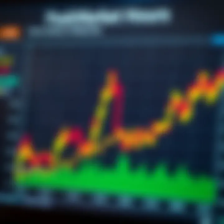 Chart showing peak trading hours and market activity in Kenya for binary options