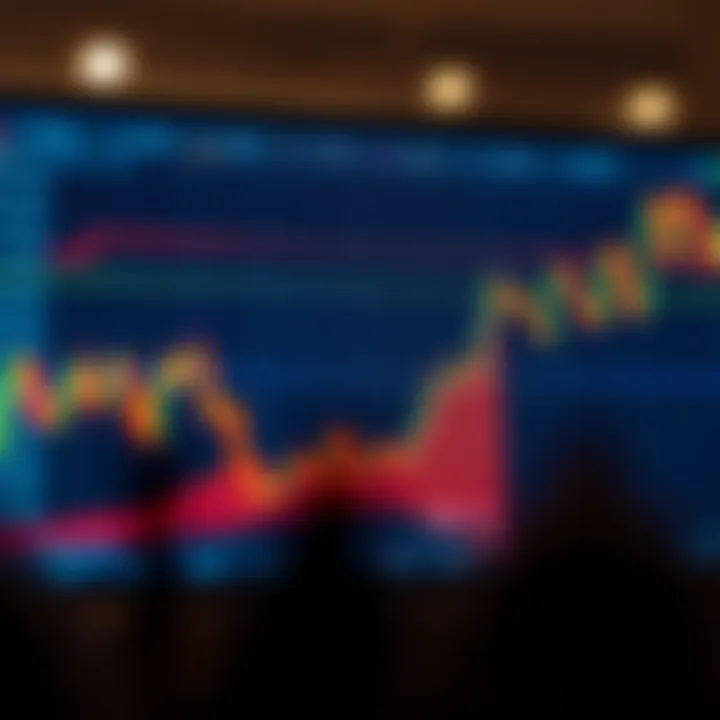 Graph illustrating binary trade options with upward and downward trends
