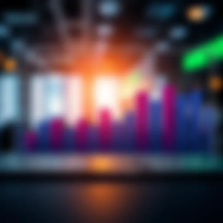 Graph illustrating different forex broker types available to traders in Kenya