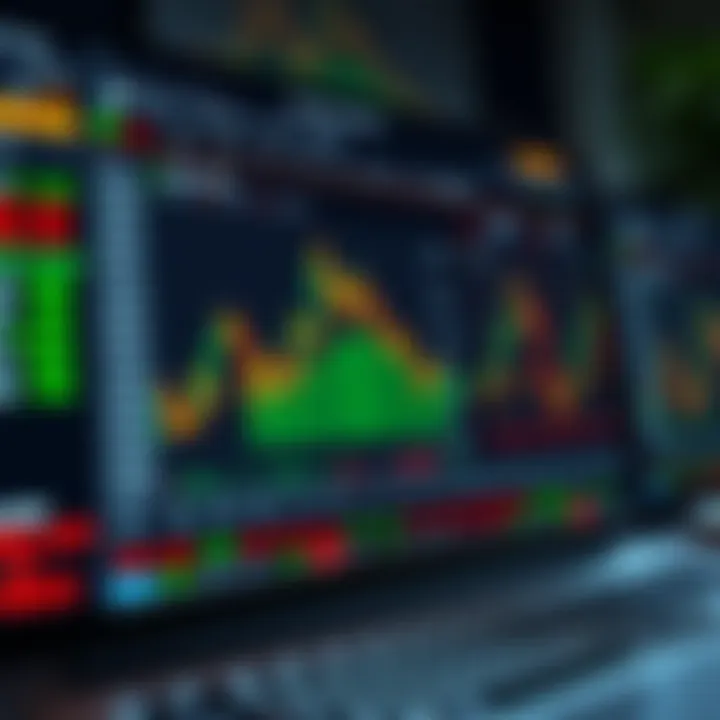 Dashboard of a forex trading platform showing currency pairs, charts, and trading tools