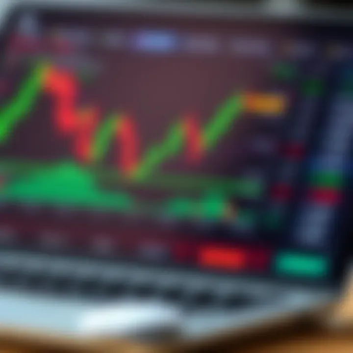 User interface of a forex trading app showing currency pairs, indicators, and trading options