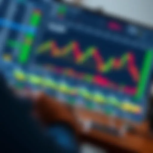 A computer screen displaying forex trading charts with Kenyan currency symbols