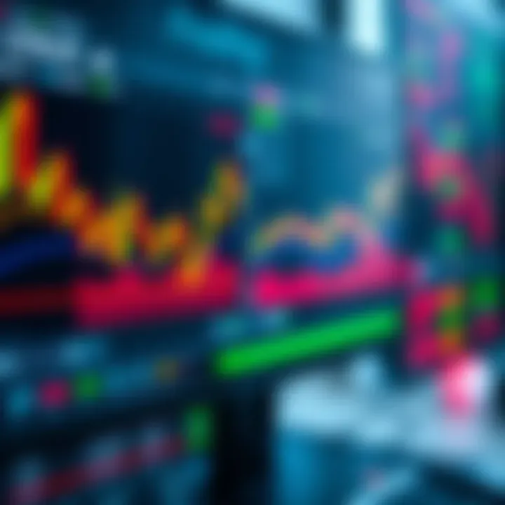 Close-up of a computer screen displaying forex trading charts and risk management tools